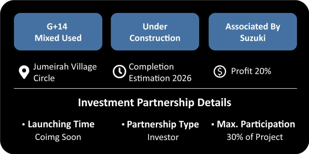 Property Development