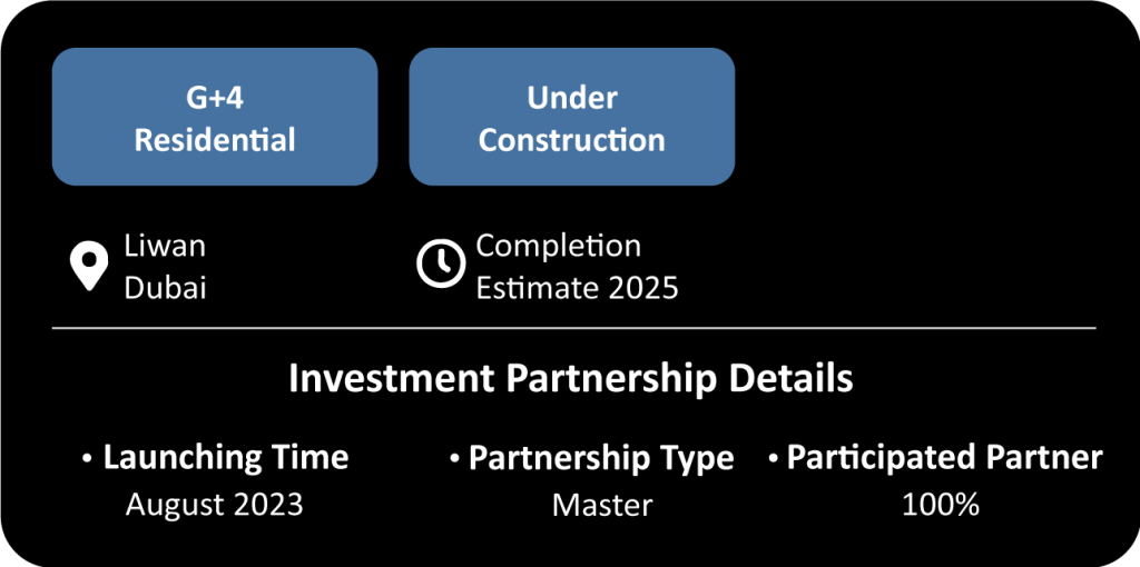 Property Development